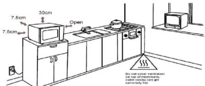7.5cm 30cm 7.5cm Open Do not cover ventilation on top of microwave, outer casing can get extremely hot