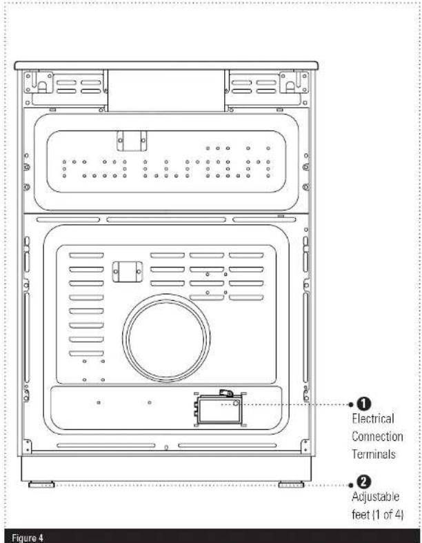 SERVIS DC60W - YOUR OVEN > - 1
