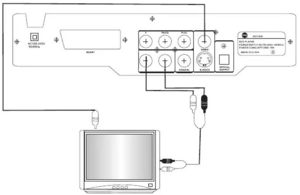 AC100-240V 50/80Hz START Photo Photo COORD B-RECO OPTICAL INPUT EVO SYSTEM EVO PLAYER POWER SUPPLY ACTED 240V-GENERAL POWER COMPUTATIONS -10M MAIN: INCL-PLA