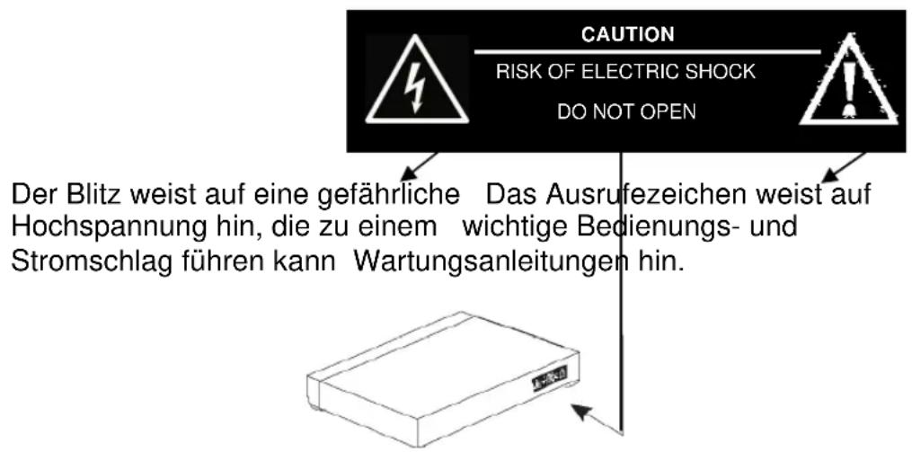 CAUTION RISK OF ELECTRIC SHOCK DO NOT OPEN Der Blitz weist auf eine gefährliche Das Ausrufezeichen weist auf Hochspannung hin, die zu einem wichtige Bedienungs- und Stromschlag führen kann Wartungsanleitungen hin.