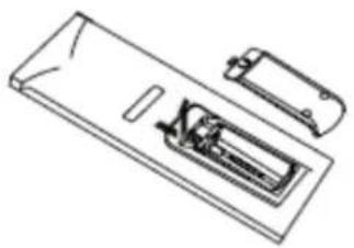 CMX PDT 4102 - Erste Schritte – Fernbedienung - 1