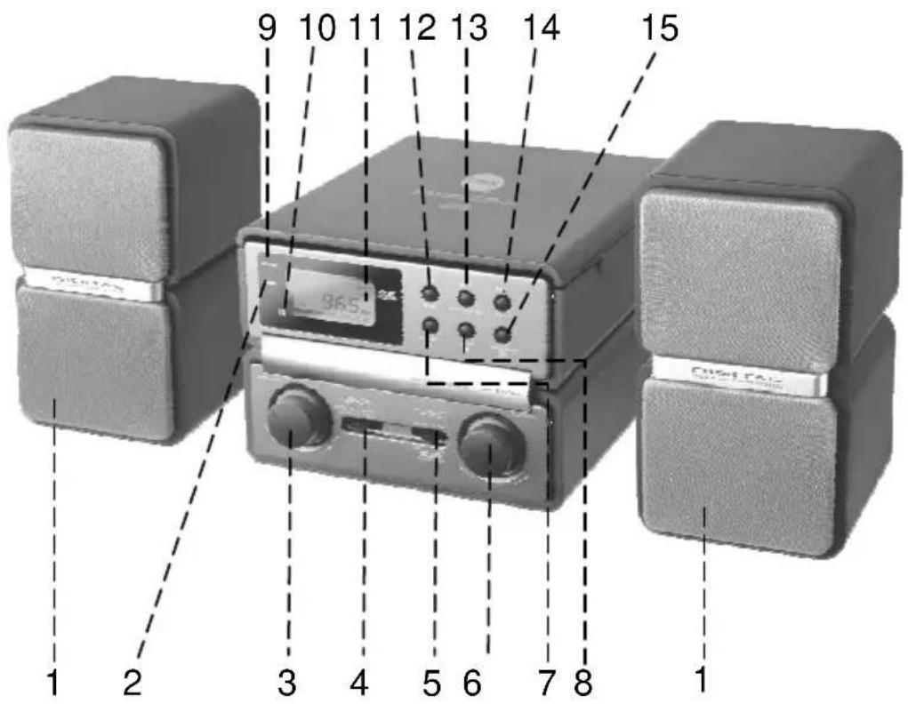 9 10 11 12 13 14 15 865 1 2 3 4 5 6 7 8 1
