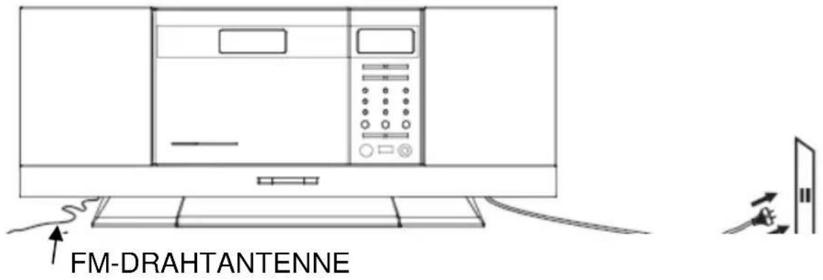 FM-DRAHTANTENNE