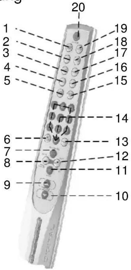 20 1 19 18 3 17 4 16 5 15 14 6 13 7 12 8 11 9 10