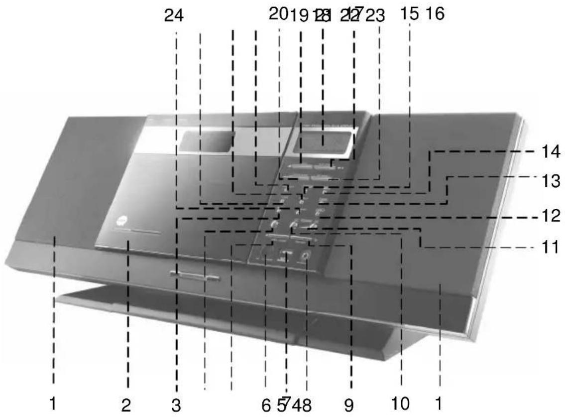 24 2019 23 27 23 15 16 14 13 12 11 1 2 3 6 5 48 9 10 1