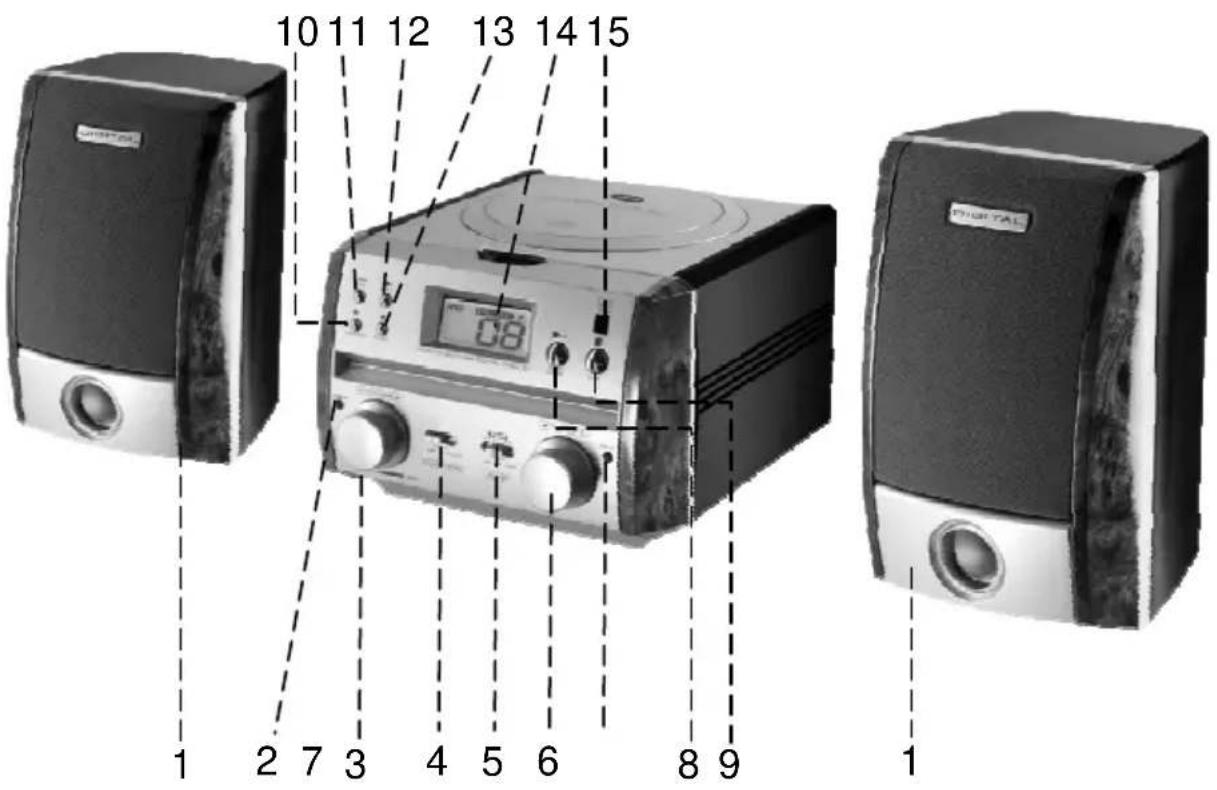 10 11 12 13 14 15 08 1 2 7 3 4 5 6 8 9 DIGITAL 1