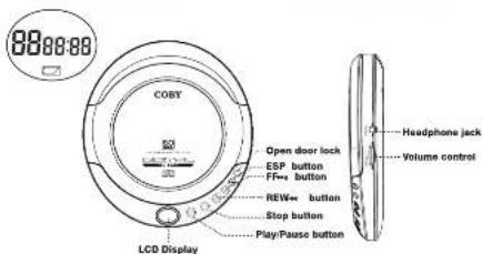COBY CXCD329 - NAME OF PARTS - 1