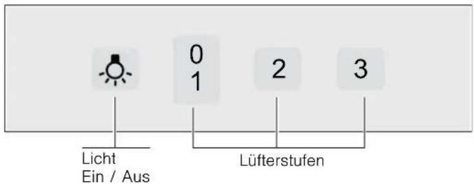Licht Ein / Aus 0 1 2 3 Lüfterstufen