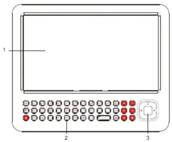 BINATONE ReadMe Mobile - Controls and Connections - 1