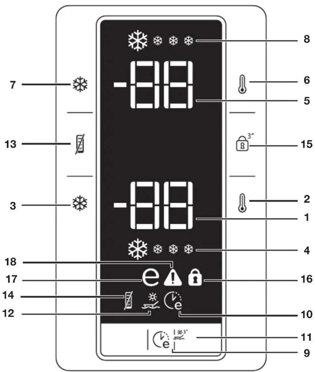 -88 -88 7 13 3 18 17 14 12 8 6 5 3" 15 2 1 4 16 10 11 9