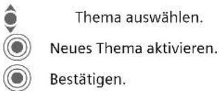 COBY CX70 - Neues Thema aktivieren - 1