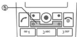 COBY CX70 - Übersicht Telefon (schematisch) - 3