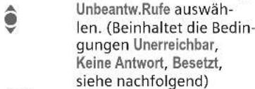 COBY CX70 - Unbeantw.Rufe - 1
