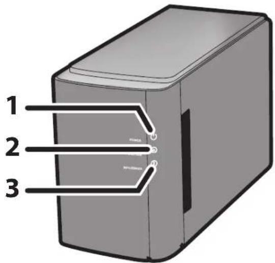BUFFALO LinkStation Pro Duo Diskless - Diagrams and Layout (LS-WVL, LS-WXL) - 1