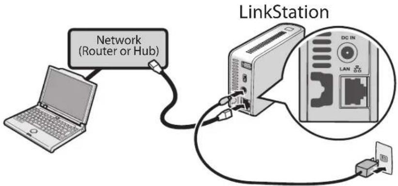 BUFFALO LinkStation Pro Duo Diskless - LinkNavigator Setup (LS-WSXL) - 1