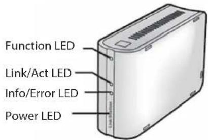BUFFALO LinkStation Pro Duo Diskless - Status LED (LS-WSXL) - 1