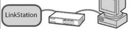 BUFFALO LinkStation Pro Duo Diskless - 2 - 2