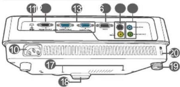 Diagram of a computer rear panel with labeled ports and connectors