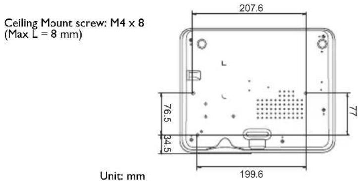 Ceiling Mount screw: M4 x 8 (Max L = 8 mm) 207.6 76.5 34.5 199.6 Unit: mm