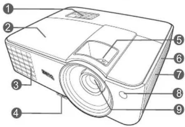 Labeled diagram of a projector with numbered parts for identification