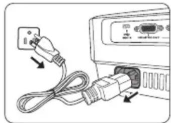 BENQ 9H.J6F77.13E - Shutting down the projector - 3