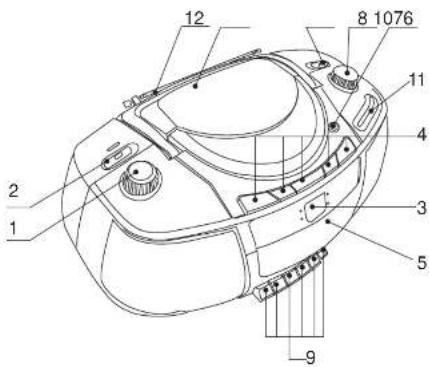 COBY CX-CD248 - LOCATION OF CONTROLS - 1