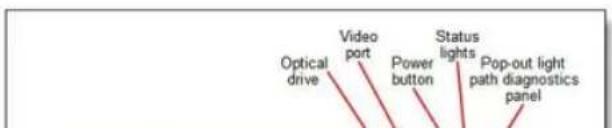IBM System x 3650 M4 - Locations of key components and connectors - 1