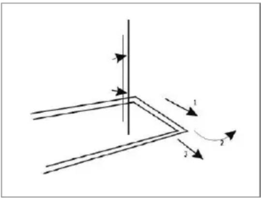 COMFEE HC-720WEN - Einsetzen der Ablageächen - 1