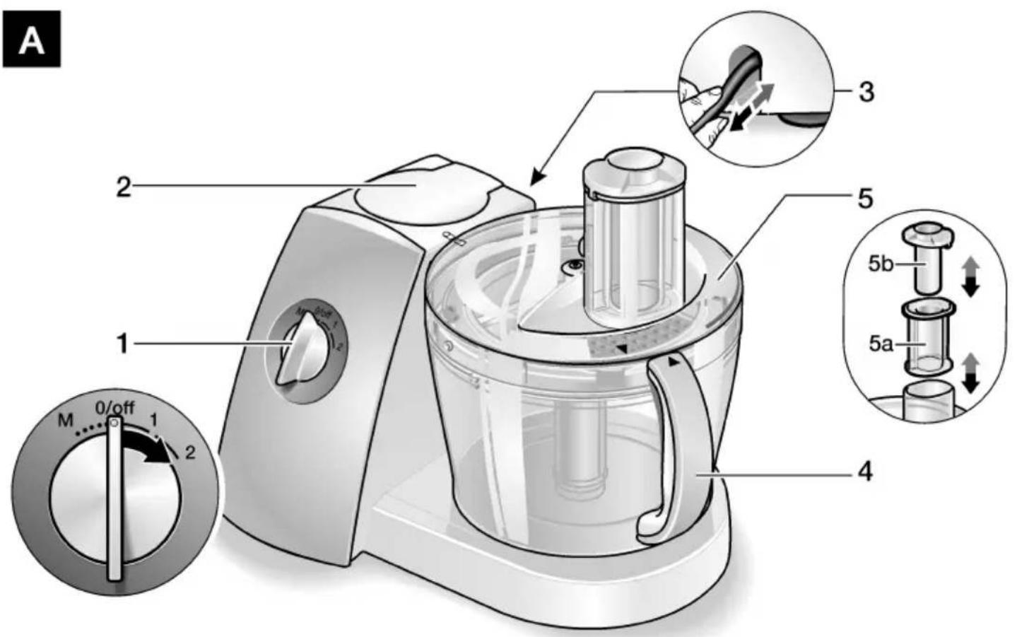 BOSCH MCM5529 - Beachten Sie unser weiteres Kundendienst-Angebot: - 1