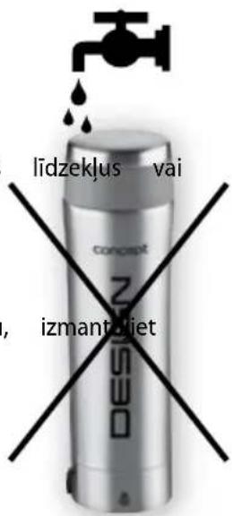 lidzeklus vai concept zimantliet