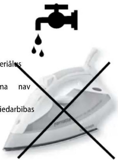 teriālus na nav cedarbibas