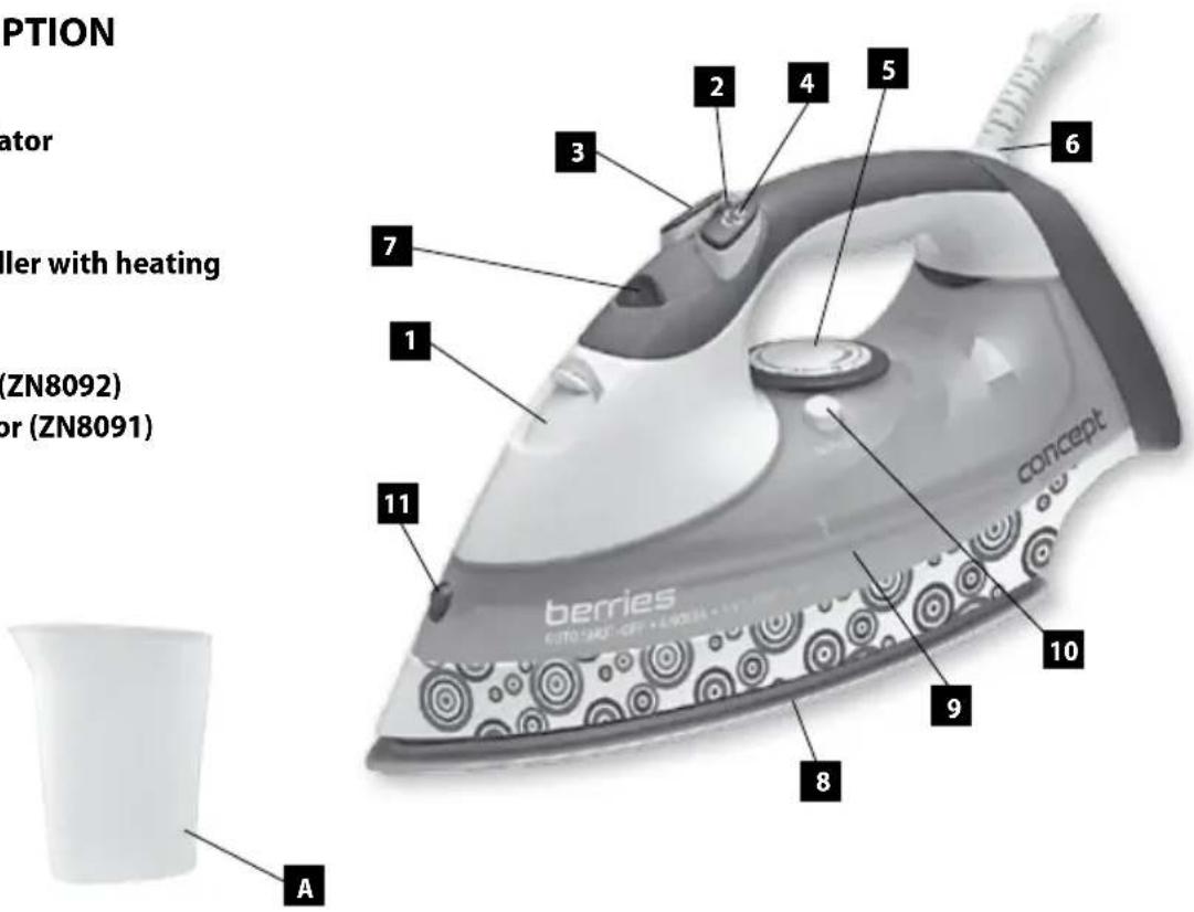 OPTION ator iller with heating (ZN8092) or (ZN8091) 1 2 3 4 5 6 7 11 10 8 9 A berries concept