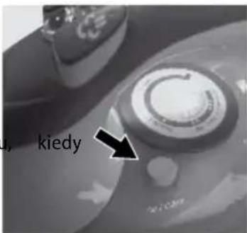 u, kiedy