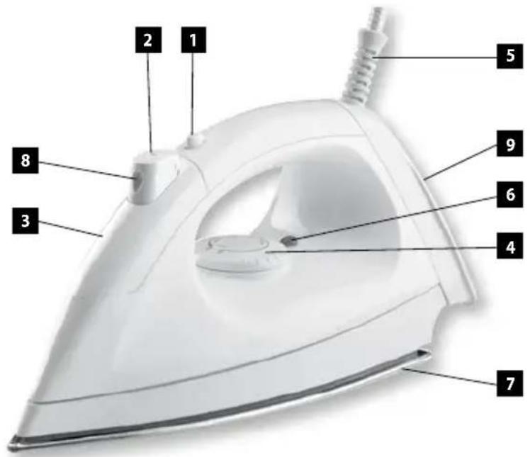 Concept ZS-8010 - POPIS VÝROBKU - 1