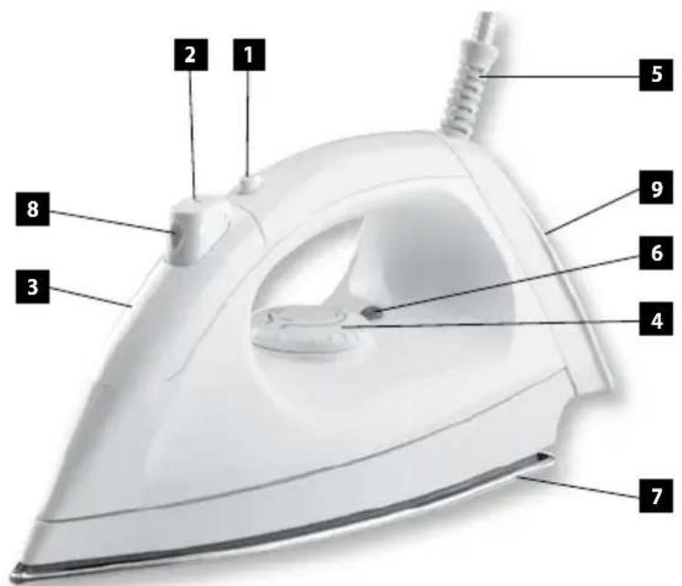 Concept ZS-8010 - PRODUKTBESCHREIBUNG - 1