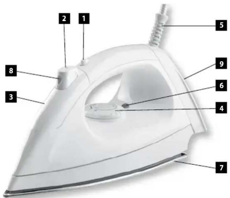 Concept ZS-8010 - DESCRIPCIÓN DEL PRODUCTO - 1