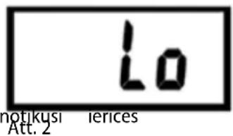 lo notikusi ierices Att. 2