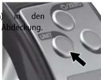 ) in den Abdeckung. UNIT