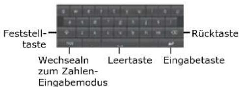 Feststell- taste Rücktaste Wechseln zum Zahlen- Eingabemodus Leertaste Eingabetaste