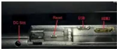 DC Size Reset USB HDMI