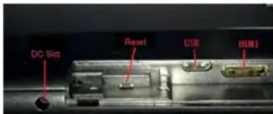 DC Size Reset USB HDMI