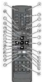 Comag SL900HD USB CI+ - 3