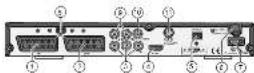 Comag SL900HD USB CI+ - 2
