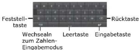 Feststell- taste Wechseln zum Zahlen- Eingabemodus Leertaste Eingabetaste Rücktaste