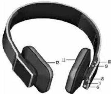 CnMemory i.onik BTH-033 - Vor dem Gebrauch - 2