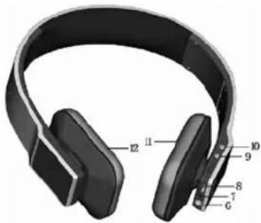 Labeled diagram of a black hardcover head with numbered parts for identification