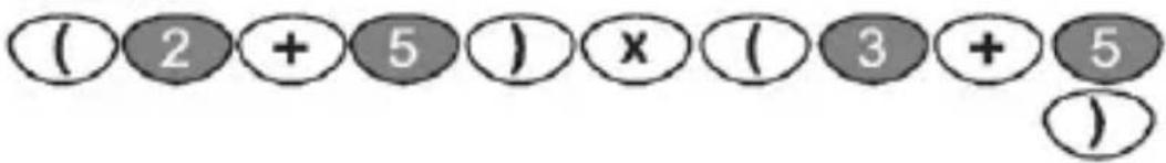 ( 2 + 5 ) × ( 3 + 5 ) )