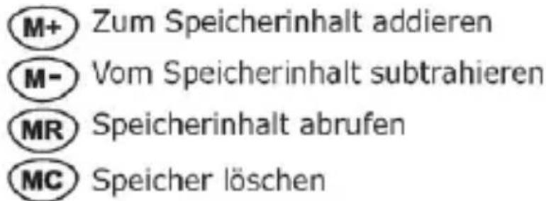 M+ Zum Speicherinhalt addieren M- Vom Speicherinhalt subtrahieren MR Speicherinhalt abrufen MC Speicher löschen