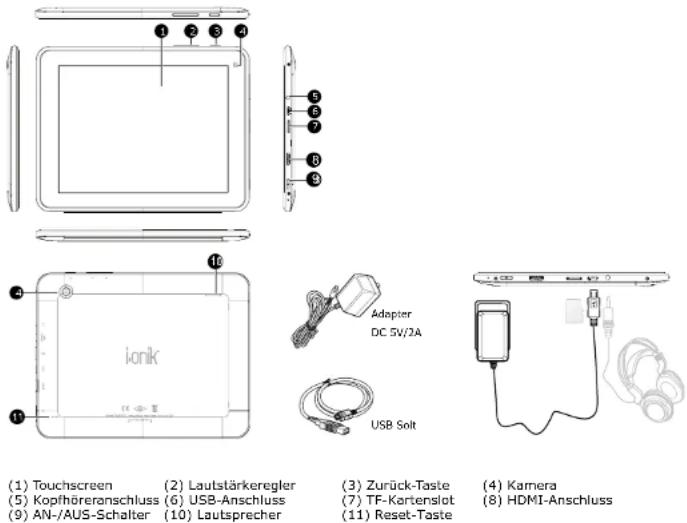 CnMemory TP8-1500DC - Tablet Einleitung - 1