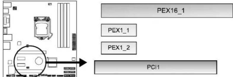 BIOSTAR Hi-Fi B85S3+ - PCI1: Peripheral Component Interconnect Slot - 1